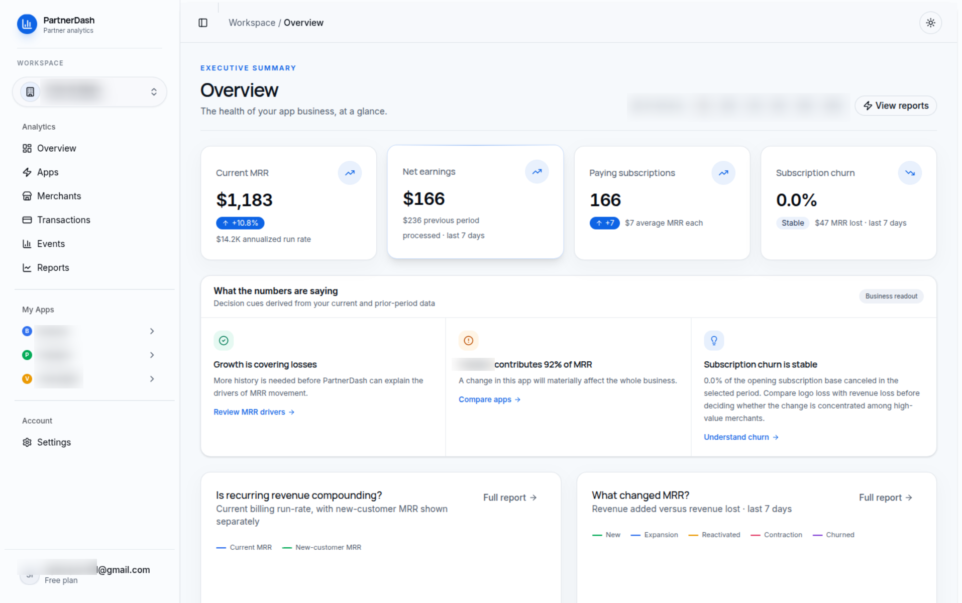 Partner Analytics product screenshot